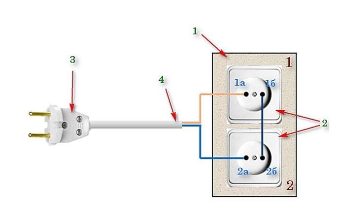 Что такое мультиметр и как им пользоваться: подробная инструкция для начинающих, измерение напряжения, силы тока и сопротивления