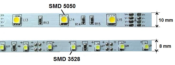SMD-светодиоды SMS5050 и SMD3528