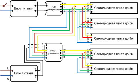 Схема параллельного подключения светодиодных лент