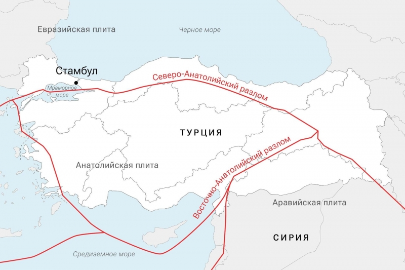 Землетрясение и цунами в Стамбуле. Ученые прогнозируют новую катастрофу