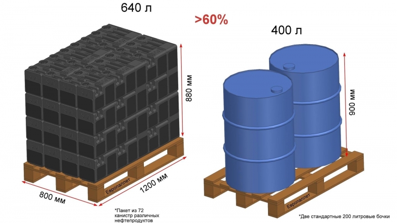 Снимавшую дно Марианской впадины камеру адаптируют к работе в Арктике