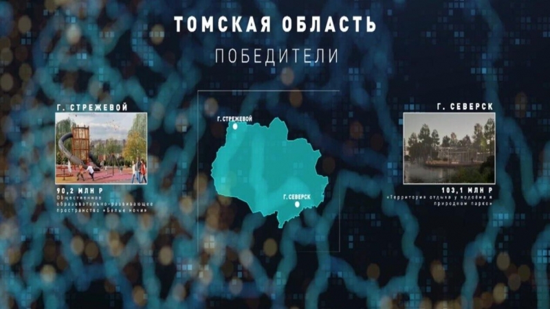 Конференция по IT-технологиям "Город-IT" открылась в Томске