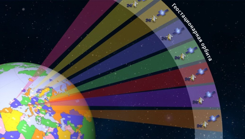 Космический детектив: кто уничтожил спутник на стратегически важной орбите