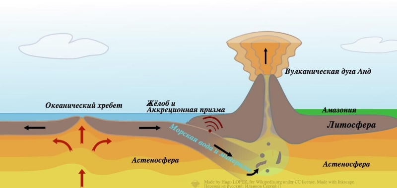 Ученые заглянули вглубь Земли: увиденное поразило их