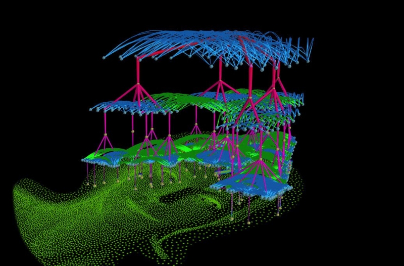 "Люди больше не нужны". Искусственный разум выводят на новый уровень