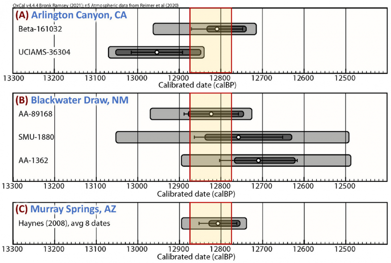 "Этого никто не ожидал". О чем поведало "инопланетное" послание из США
