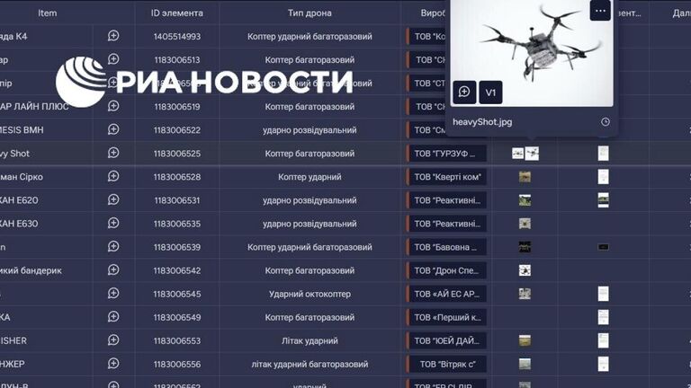 Хакеры взломали базу данных продавцов дронов для ВСУ